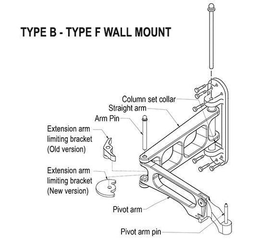 Belshaw Type B/F Wall Mount Kit - Donut-Supplies.Com
