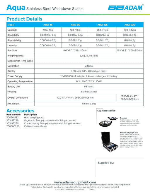 Aqua Washdown Scales ABW-4S - Donut-Supplies.Com