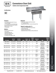 BK Resources Stainless Steel 3 Compartment Food Truck / Convenience Store Sink – Dual 12" Drainboards • (3) 14" x 10" x 10" Bowls • Commercial Grade - Donut-Equipment.com