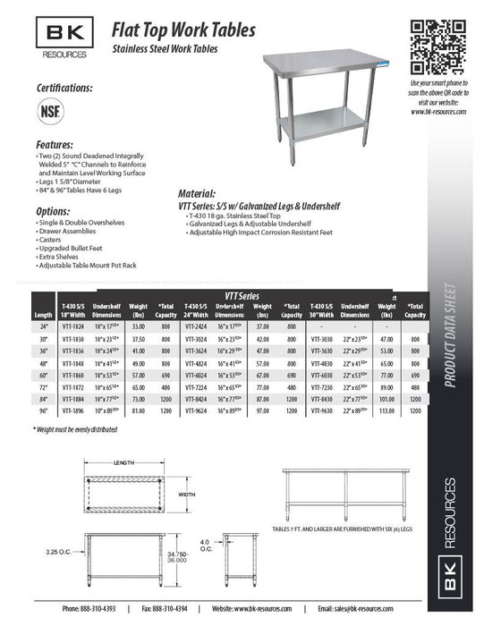 BK Resources 48" x 24" 18 Gauge Stainless Steel Work Table with Galvanized Undershelf – Prep Table - Donut-Equipment.com