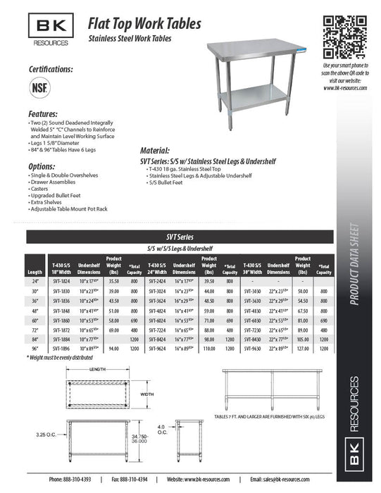 BK Resources 36" x 24" 18 Gauge Stainless Steel Work Table with Galvanized Undershelf – Prep Table - Donut-Equipment.com