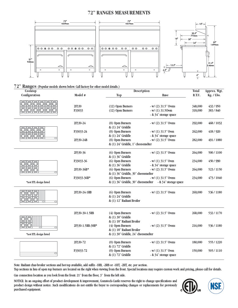 Comstock-Castle 2F330-36 72" Gas Restaurant Range, 6 Open Burners, 36" Griddle, 2 Standard Ovens, Stainless Steel Front, 294,000 BTU - Donut-Supplies.Com