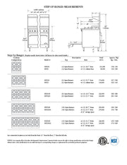 Comstock-Castle 2FSU330 72" Gas Step-Up Restaurant Range, 12 Step-Up Open Burners, 2 Standard Ovens, Stainless Steel Front, 358,000 BTU - Donut-Supplies.Com