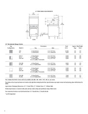 Comstock-Castle F32 24" Gas Restaurant Range, 4 Open Burners, Cabinet Base, Stainless Steel Front, 96,000 BTU - Donut-Supplies.Com