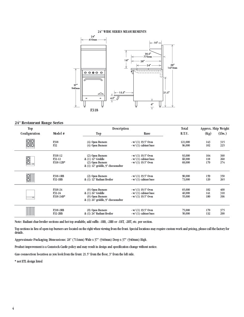 Comstock-Castle F32 24" Gas Restaurant Range, 4 Open Burners, Cabinet Base, Stainless Steel Front, 96,000 BTU - Donut-Supplies.Com