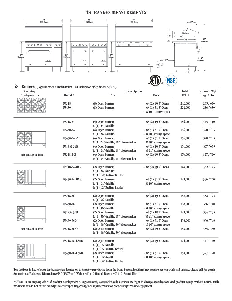 Comstock-Castle F3218-2RB 48" Gas Restaurant Range, 4 Open Burners, 24" Radiant Broiler, 2 Standard Ovens, Stainless Steel Front, 196,000 BTU - Donut-Supplies.Com