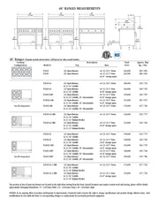 Comstock-Castle F3218-3RB 48" Gas Restaurant Range, 2 Open Burners, 36" Radiant Broiler, 2 Standard Ovens, Stainless Steel Front, 173,000 BTU - Donut-Supplies.Com