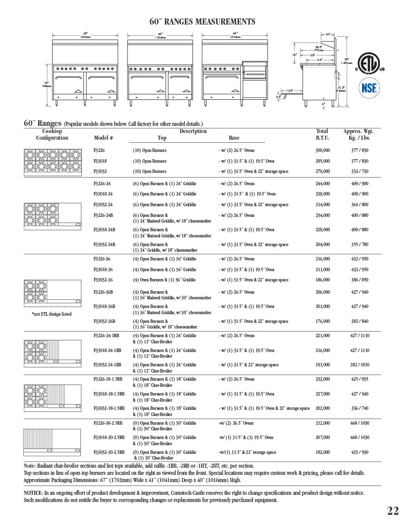 Comstock-Castle F3226 60" Gas Restaurant Range, 10 Open Burners, 2 Standard Ovens, Stainless Steel Front, 330,000 BTU - Donut-Supplies.Com