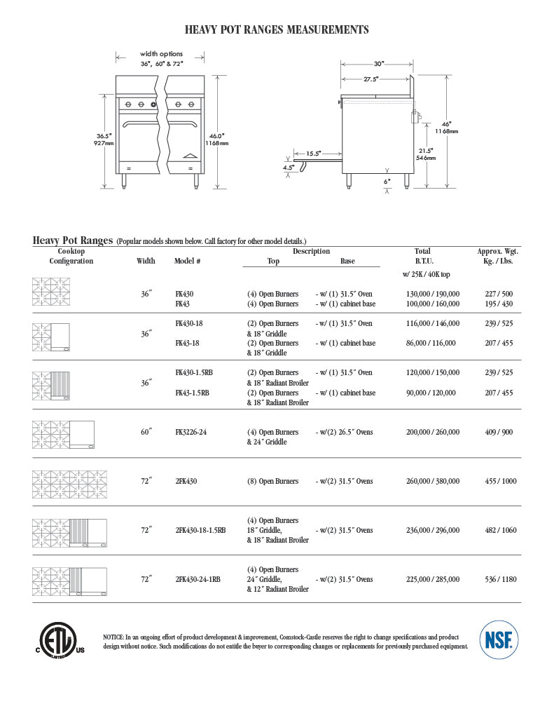 Comstock-Castle FSU330 36" Gas Restaurant Range, 6 Step-Up Open Burners, Single Standard Oven, Stainless Steel Front, 174,000 BTU - Donut-Supplies.Com