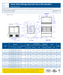 Federal Industries (ITRSS6034-B18)-Italian Series Refrigerated- 60" x 52"(H) Self Service Open Air Case w/ Two Shelves 208-240V - Donut-Supplies.Com