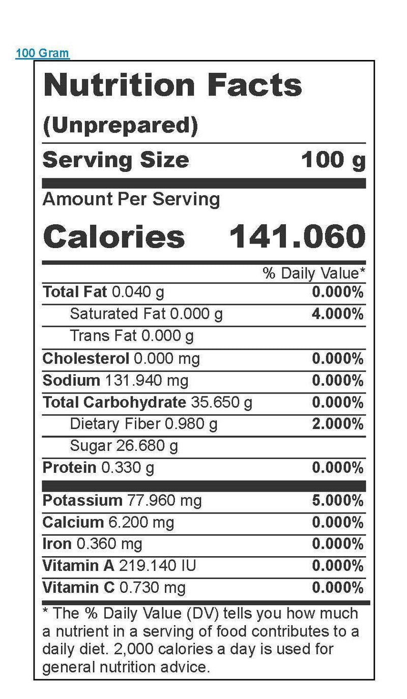 Lawrence Foods Ez Squeeze Apricot Filling, 2 Pounds, 12 Per Box - Donut-Supplies.Com