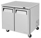 Turbo Air MUF-36-N 36 1/4" W Undercounter Freezer w/ 1 Section & 2 Solid Doors - Donut-Supplies.Com