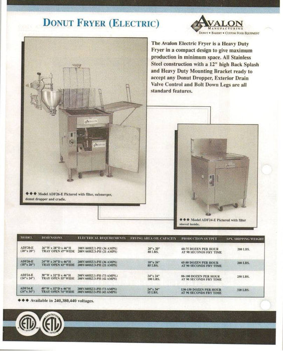 Avalon (ADF24-E) 24" X 24" Donut Fryer, Electric (1 phase), Right Side Drain Board with Submerger Screen (ASUB24-E)