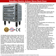 BakeMax Electric Artisan Stone Deck Ovens 4 Pan Wide - Donut-Supplies.Com