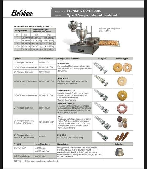 616B Cut-N-Fry for Donuts - Includes Depositor, Plunger, Cylinder, Mount, and Fryer - Donut-Supplies.Com