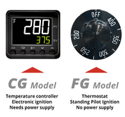 718LCG (Natural Gas, Electronic Controller) - Donut-Supplies.Com
