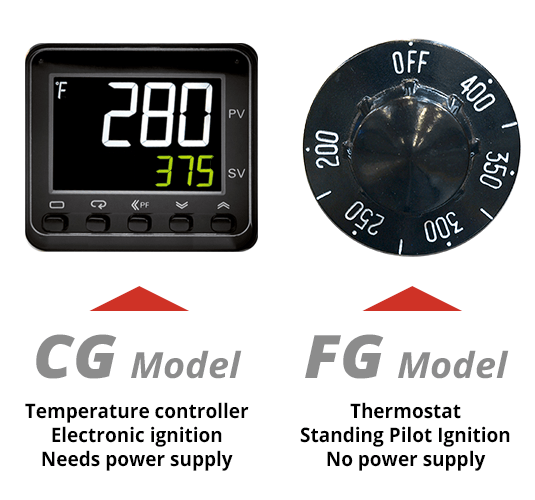 718LCG (Natural Gas, Electronic Controller) - Donut-Supplies.Com