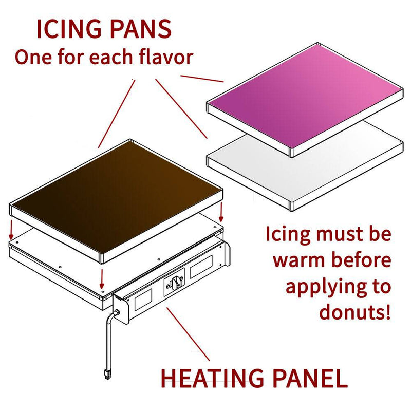Heating panel for HI18F - Donut-Supplies.Com