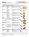 Belshaw Plain Plunger for Type B/F - Donut-Supplies.Com