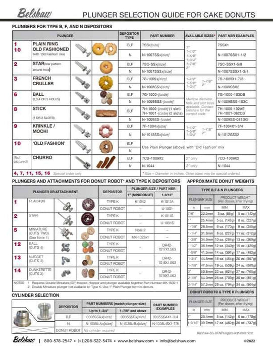 Belshaw Type N Krinkle (Mochi) Plunger (3 size variables)