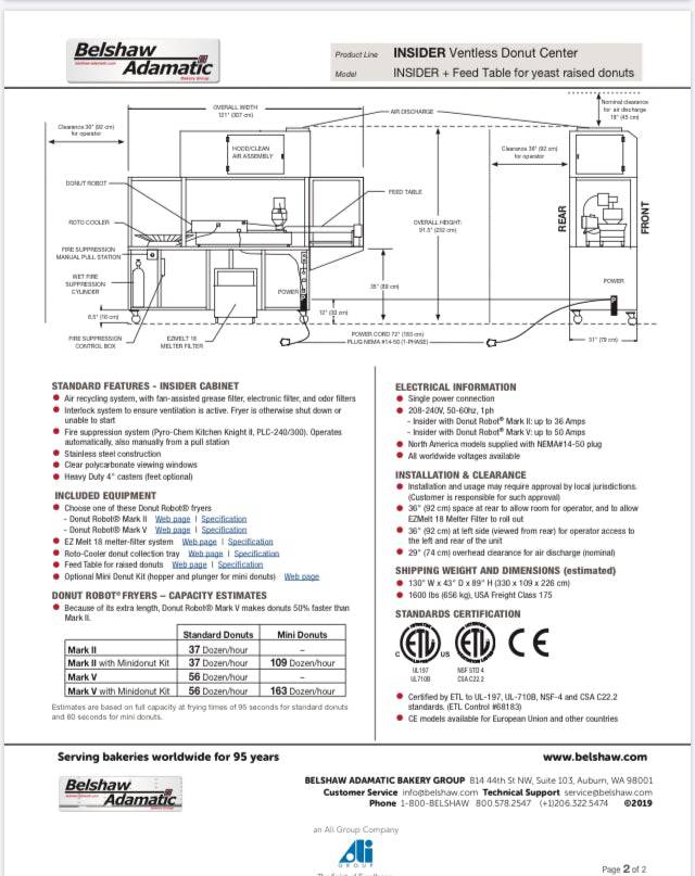 Belshaw INSIDER Ventless Donut System Accessories - Donut-Supplies.Com