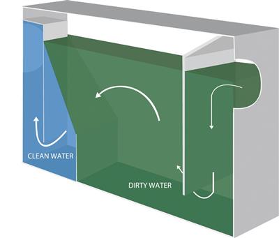 BK Resources 50 lb / 25 GPM Carbon Steel Grease Trap / Interceptor - Donut-Equipment.com