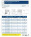 Federal SGR3642 Refrigerated High Volume Series Display Case 36" x 35.31" x 42" - Donut-Supplies.Com