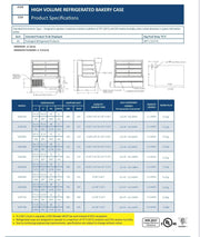 Federal SGR7748 Refrigerated High Volume Series Display Case 77" x 35.31" x 48" - Donut-Supplies.Com