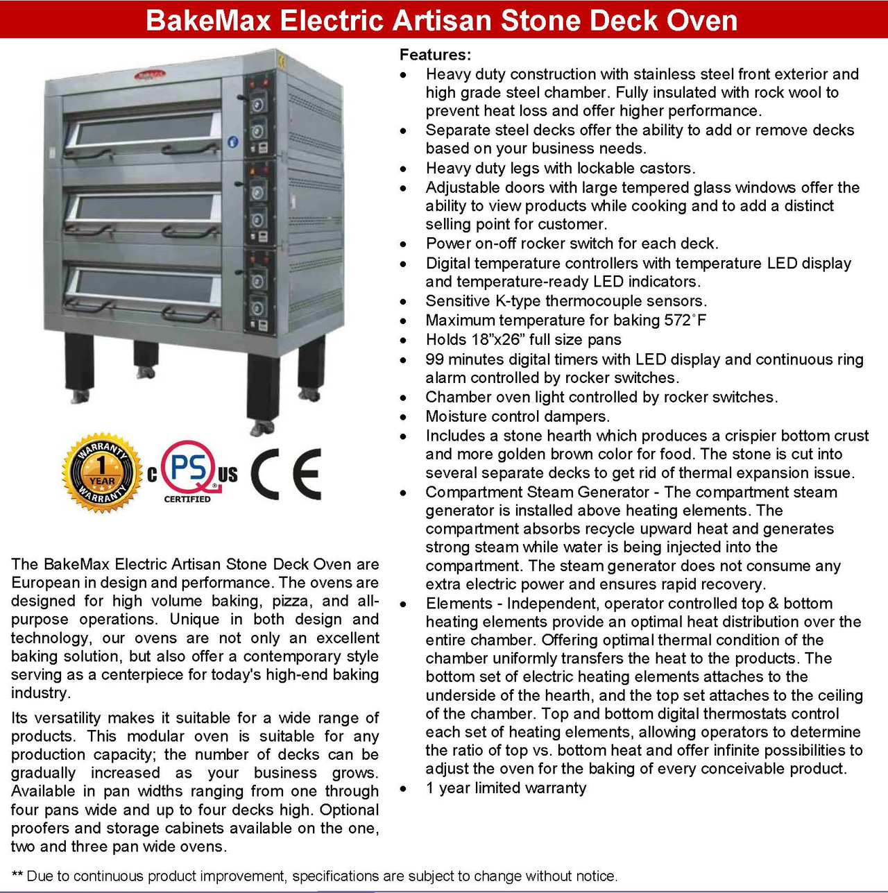 BakeMax Electric Artisan Stone Deck Ovens 4 Pan Wide