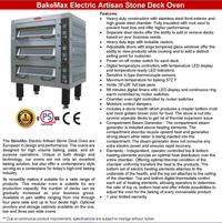 Thumbnail for BakeMax Electric Artisan Stone Deck Ovens 3 Pan Wide